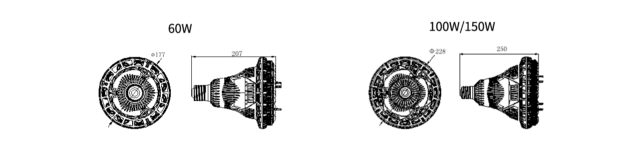 陶瓷像素（sù）工礦燈尺寸圖