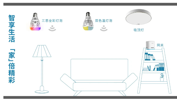 99精品国产兔费观看久久99（sī）智能家居照明產品