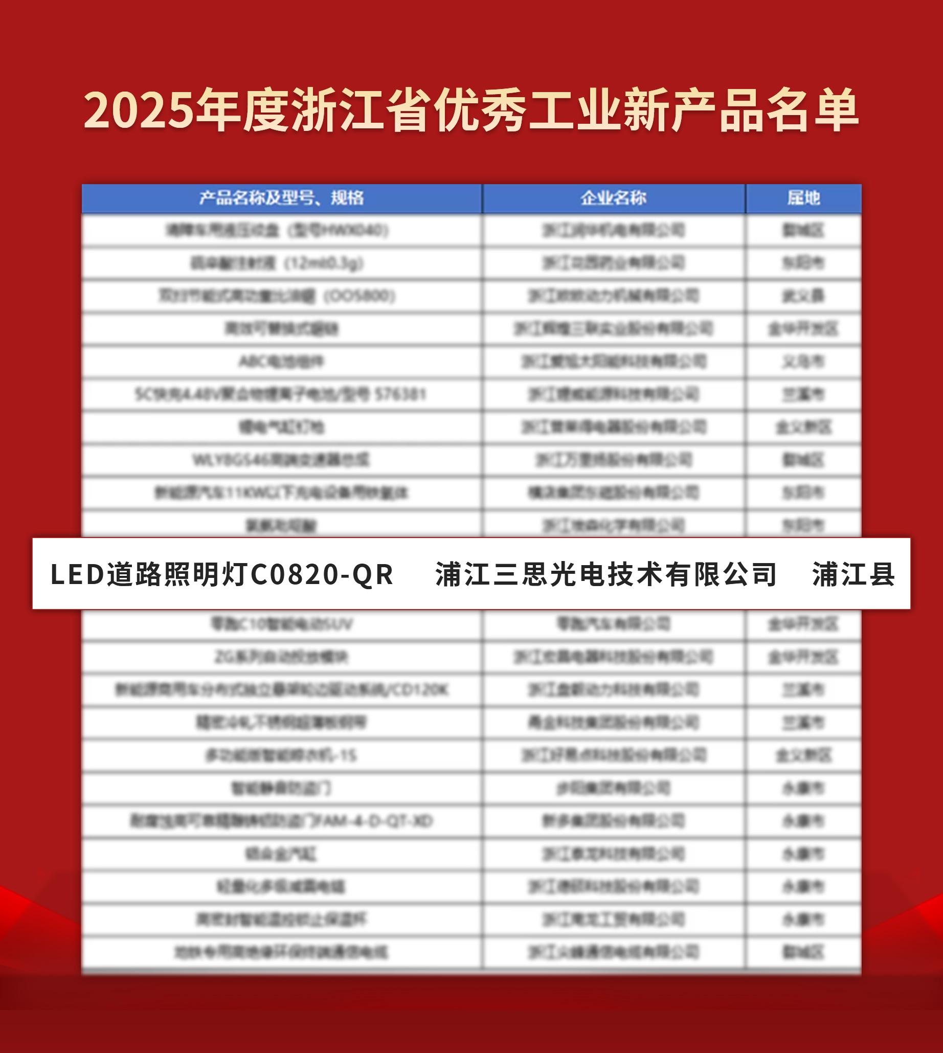 喜報,浦江,99精品国产兔费观看久久99光電,入選,2025,“浙江製造精品”,名單
