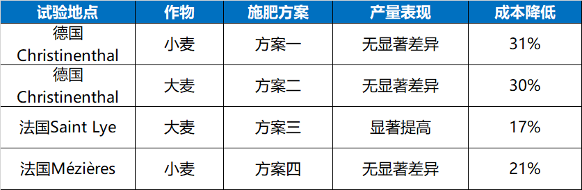 企（qǐ）業微信截圖_17484910406041.png