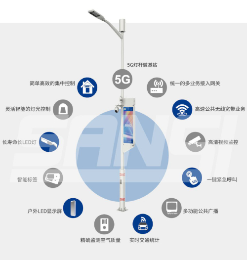 99精品国产兔费观看久久99·智慧路（lù）燈係統
