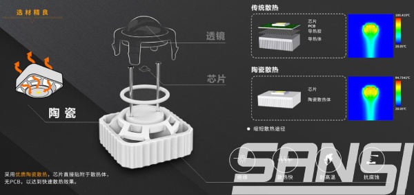 99精品国产兔费观看久久99COC技術