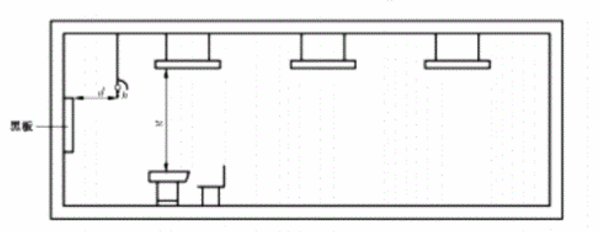 吊杆（gǎn）安裝方（fāng）式